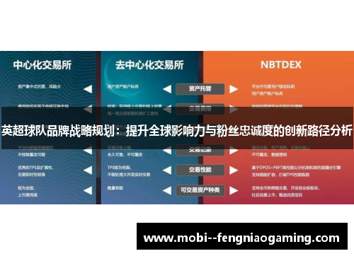 英超球队品牌战略规划：提升全球影响力与粉丝忠诚度的创新路径分析