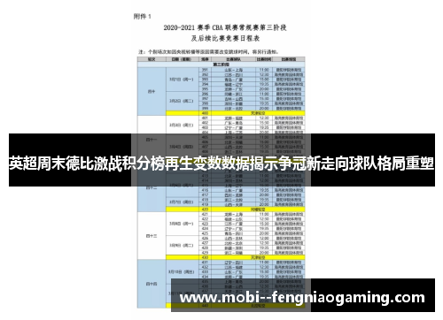 英超周末德比激战积分榜再生变数数据揭示争冠新走向球队格局重塑 英超周末德比激战积分榜再生变数数据揭示争冠新走向球队格局重塑