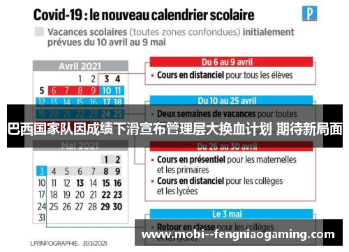 巴西国家队因成绩下滑宣布管理层大换血计划 期待新局面