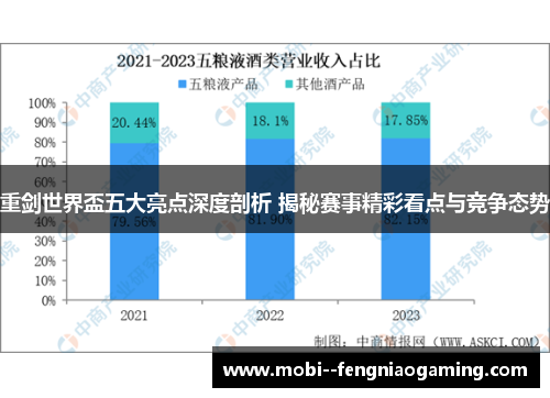 重剑世界盃五大亮点深度剖析 揭秘赛事精彩看点与竞争态势
