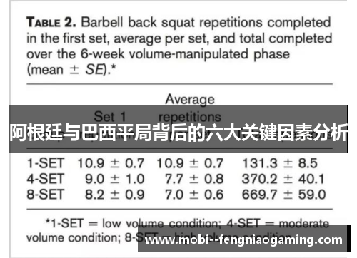 阿根廷与巴西平局背后的六大关键因素分析