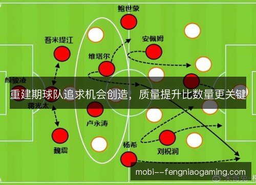 重建期球队追求机会创造，质量提升比数量更关键